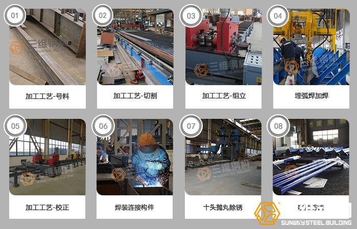 鋼結構廠房加工施工步驟圖